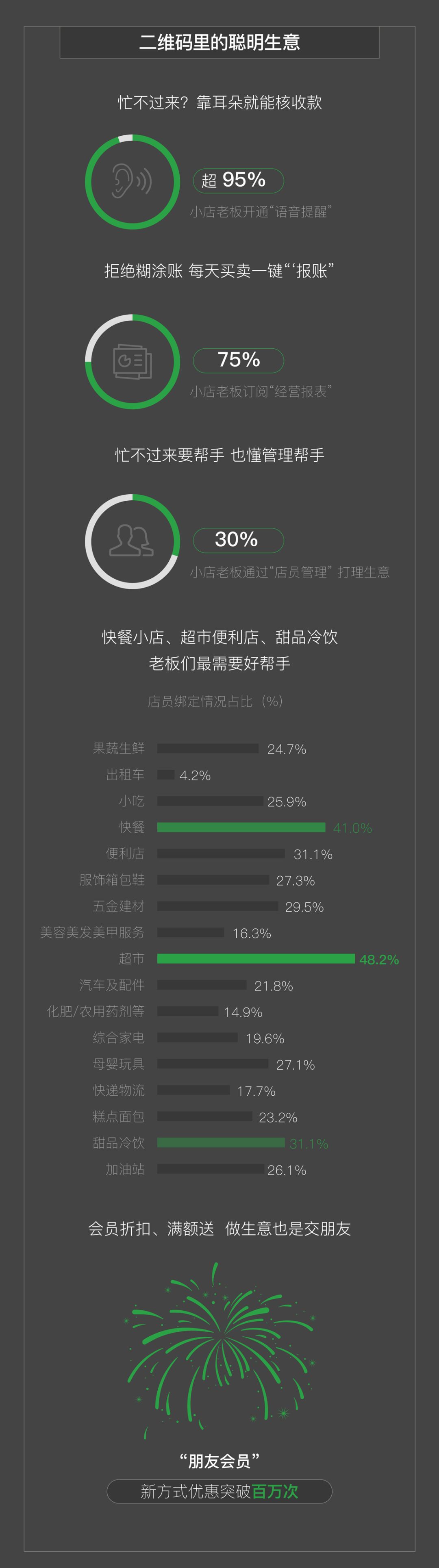 京黔互連 京黔互連