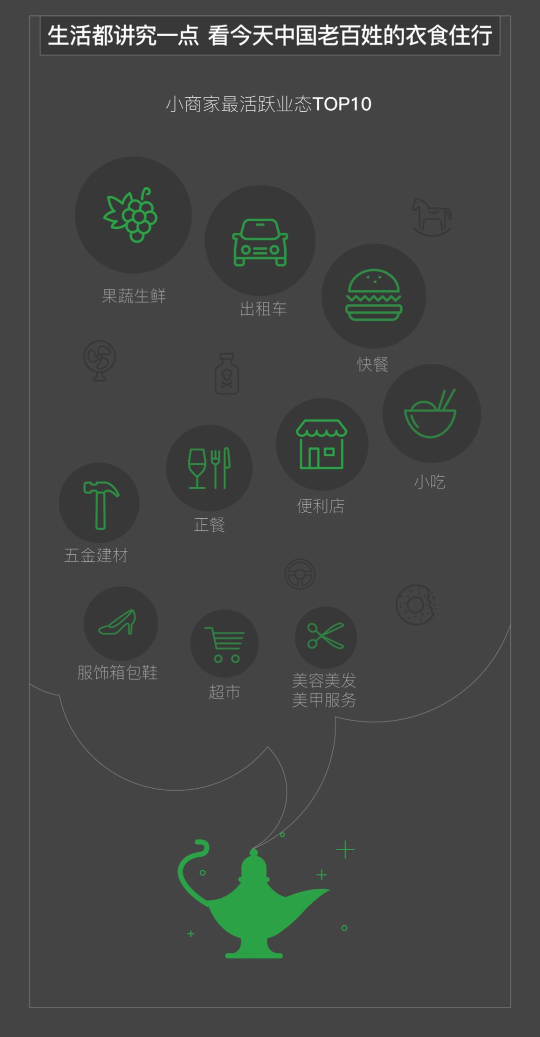 京黔互連 京黔互連