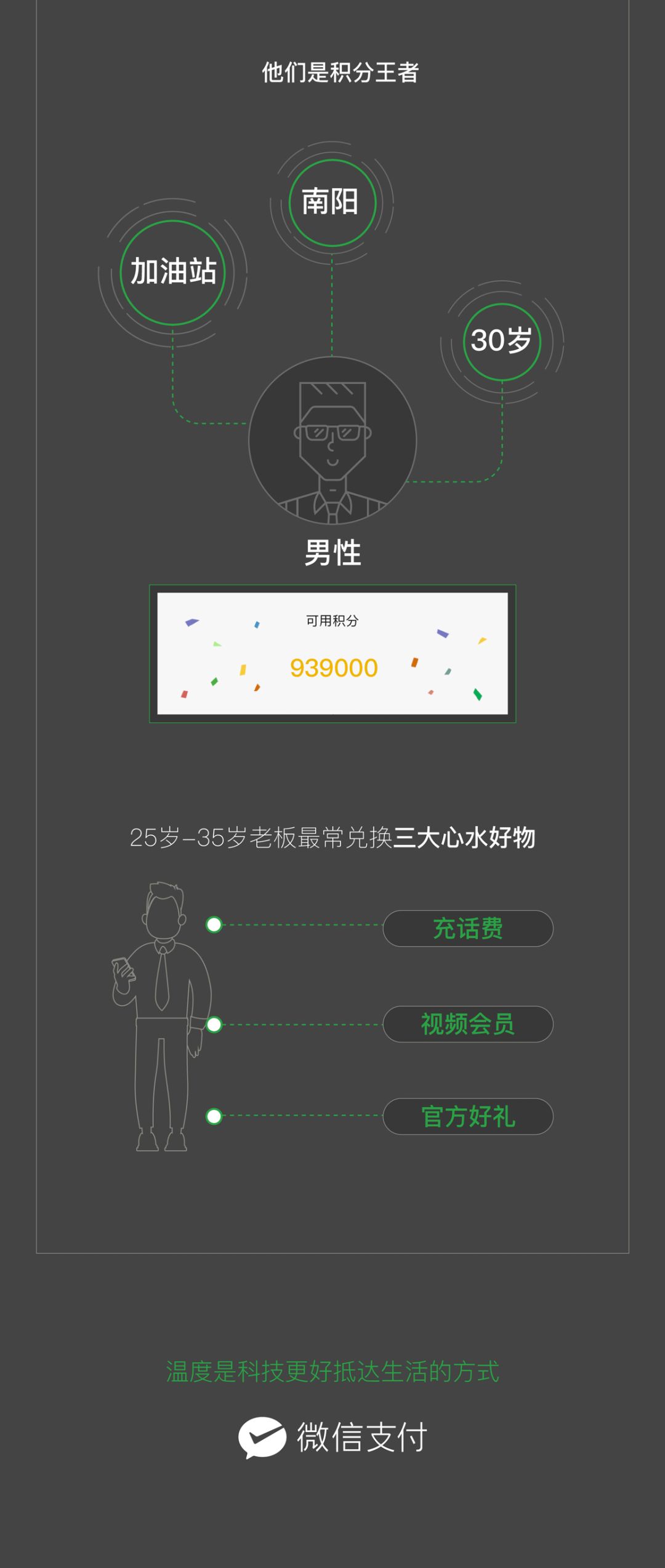 京黔互連 京黔互連