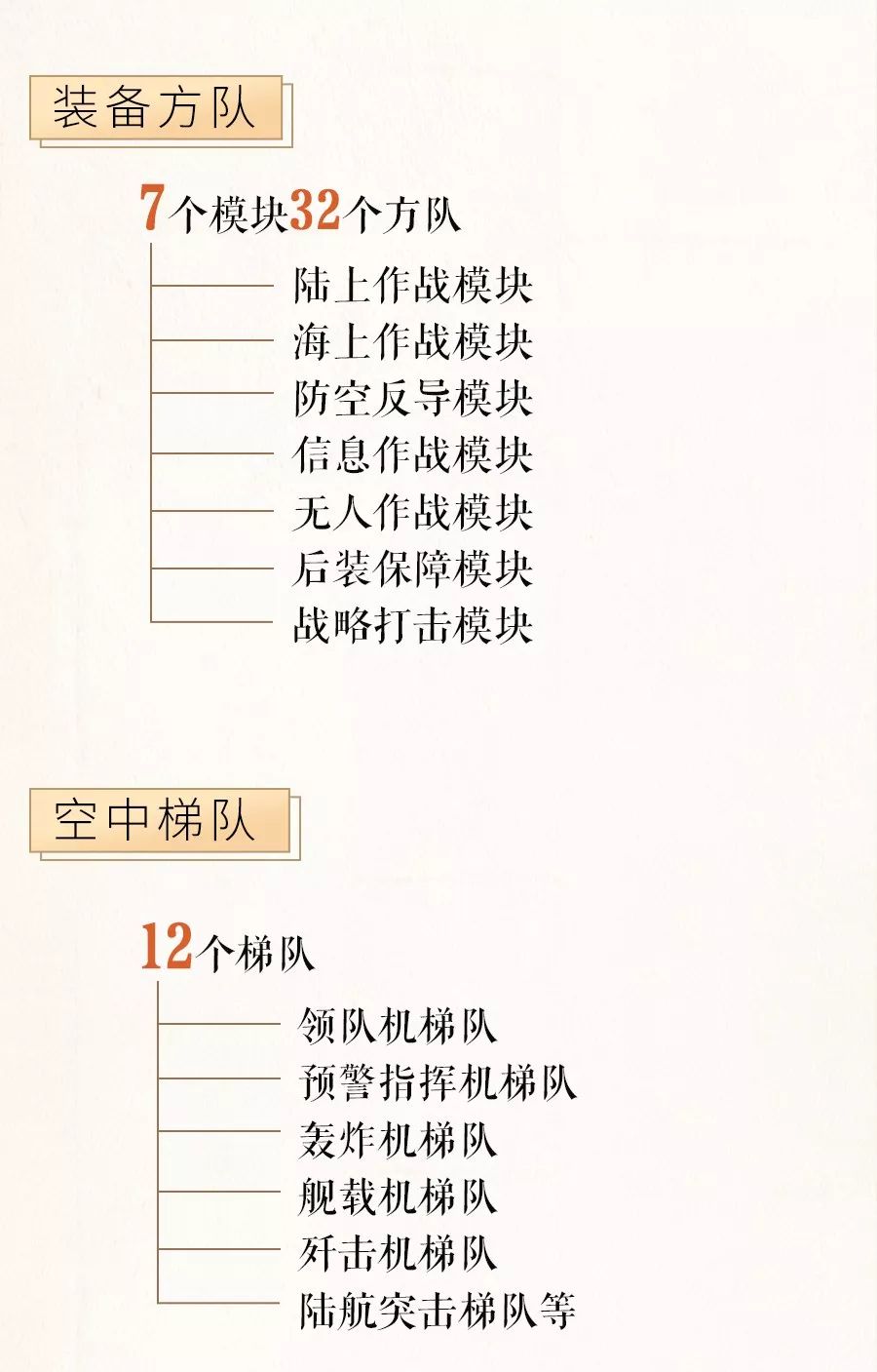 京黔互連