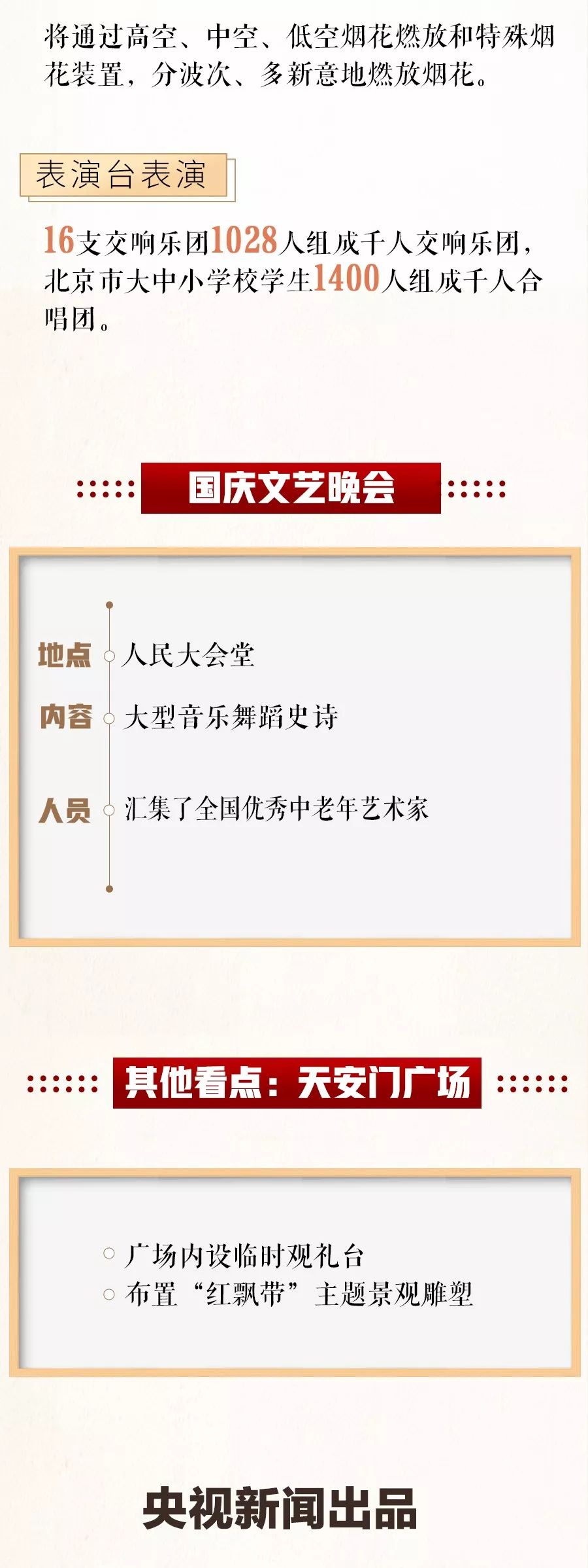 京黔互連