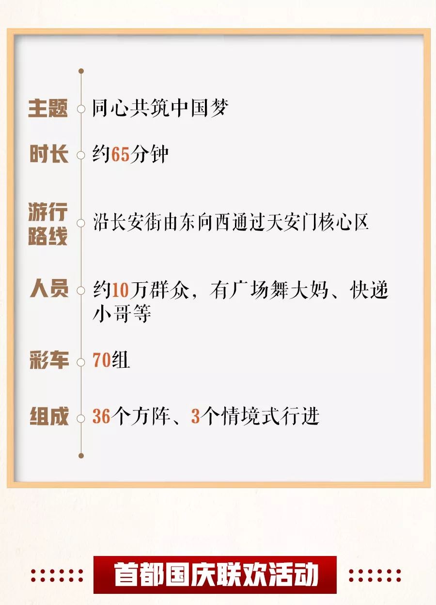 京黔互連